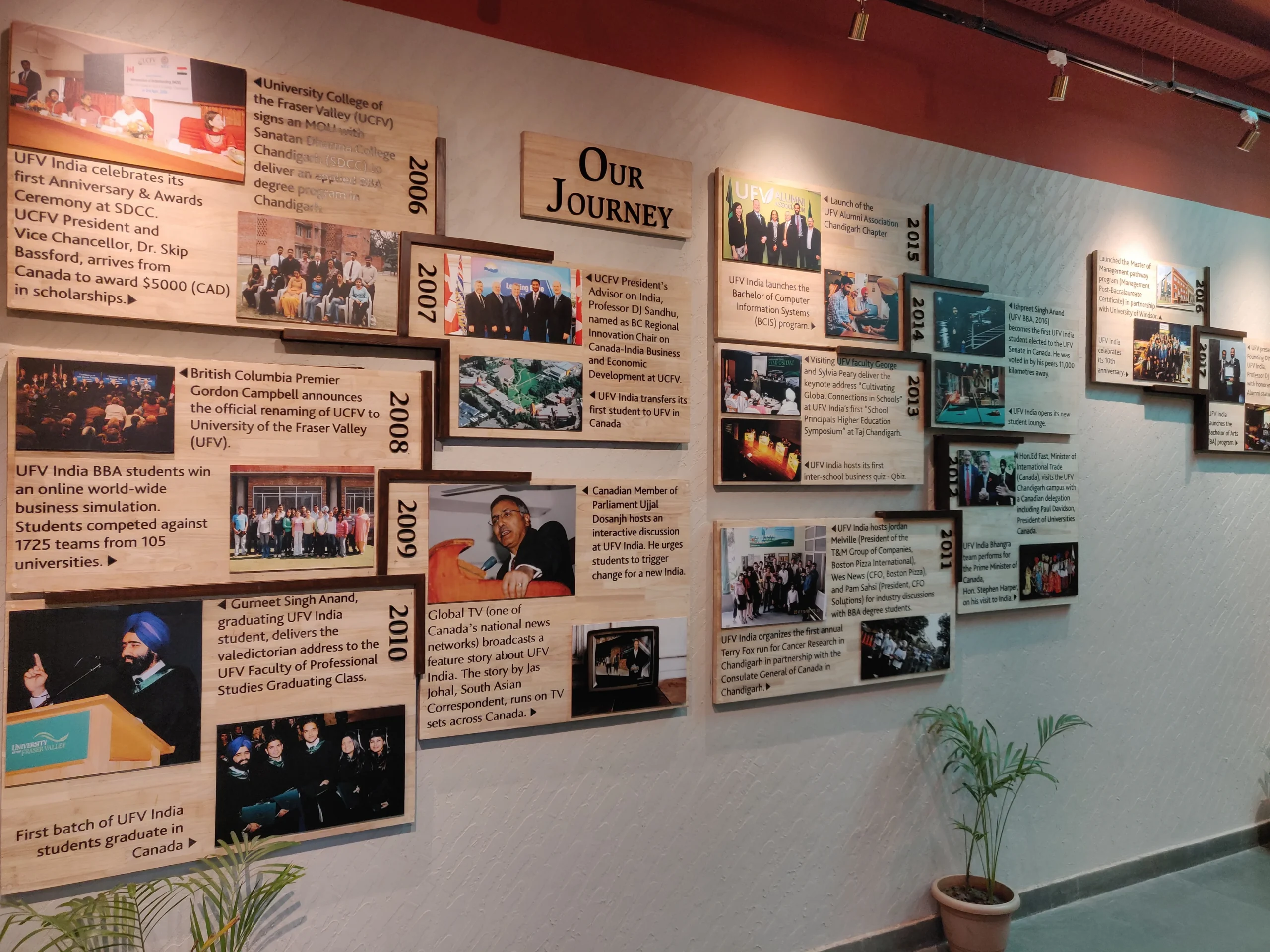 Frames Of Fraser_Project Gallery 2